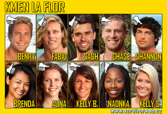 survivor-nicaragua-kmen-la-flor.png